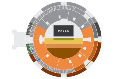 Harry Potter Cineconcerto | Lisboa Planta